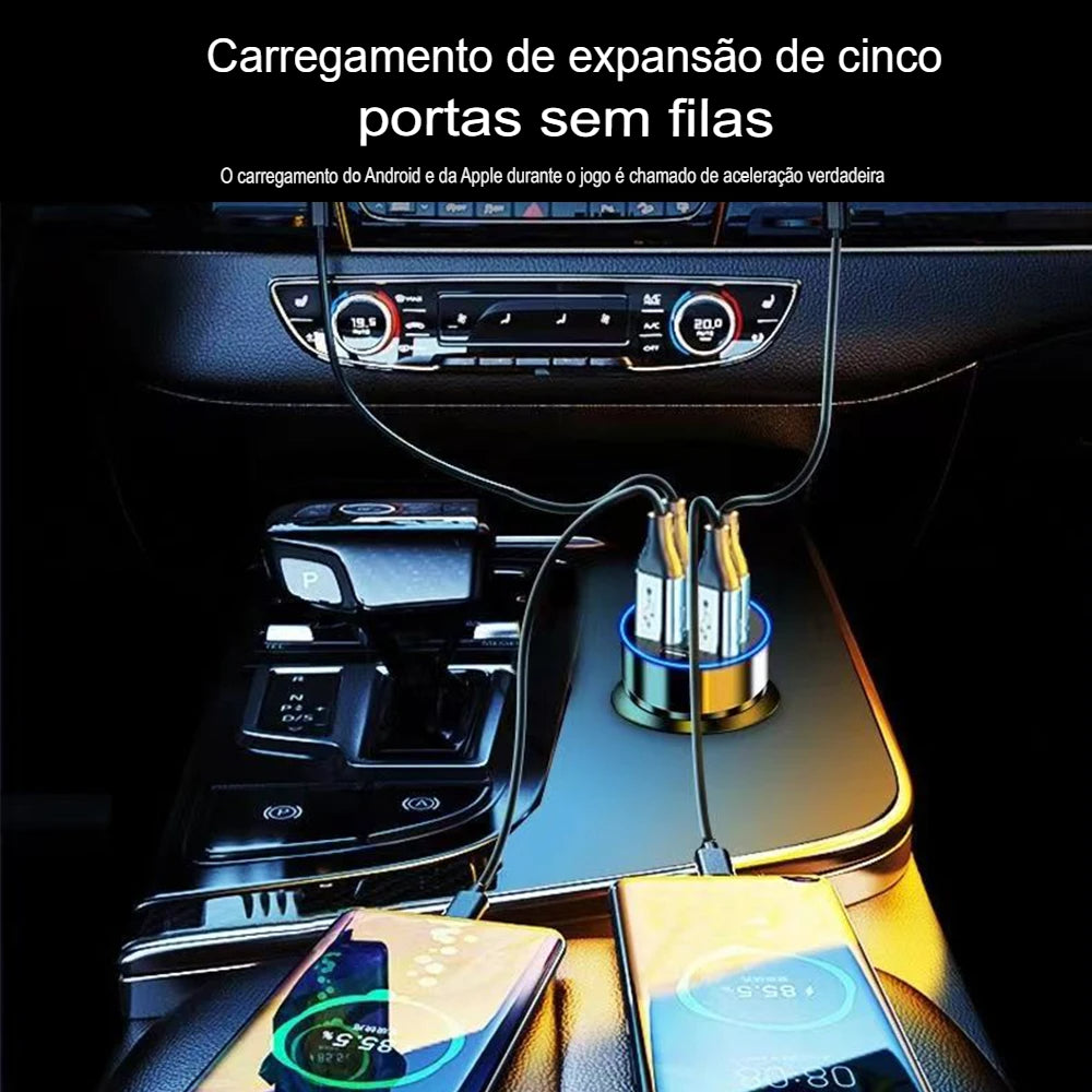 Carregador PD QC3.0 de 66-250 W